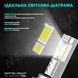 Комплект світлодіодних ламп Infolight M1 Dual Canbus H15 55W - мініатюра 2