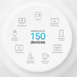 Точка доступу Wi-Fi TP-Link (DECO-X50-POE-1-PACK) - мініатюра 6