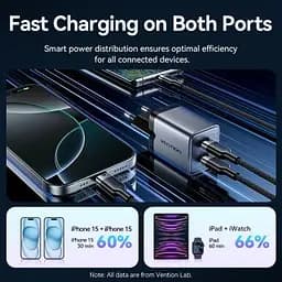 Зарядний пристрій Vention 2xUSB-C PD45W GaN gray (FCDH0-EU) - мініатюра 7