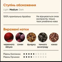 Кава MindMe Wellness & Imune функціональна мелена 250 г - мініатюра 4