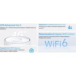 Система WiFi-Mesh TP-Link Deco X10 4G/LTE AX1500 3xGE LAN/WAN 1 модуль - мініатюра 12
