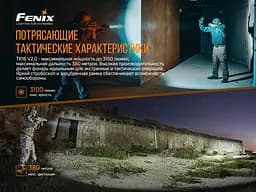 Ліхтар ручний Fenix TK16 V2.0 - мініатюра 7
