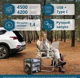 Генератор Інверторний KonnerSohnen KS 4500i, 230В, 4.5кВт, ручний стартер, 33кг / 3800 Вт / Бензин (KS4500I) - мініатюра 14