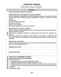 Розгорнутий календарний план. Старший вік. Квітень. Сучасна дошкільна освіта - мініатюра 8