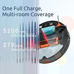 Робот пилосос Kyvol Cybovac S31 Lidar/110ml+500ml/5200 mA/3000 pa/Google Assistant,Amazon Alexa (Kyvol S31) - мініатюра 3