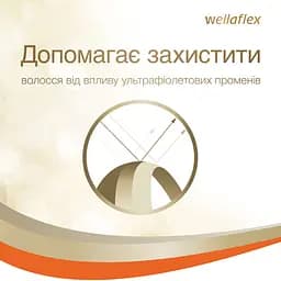 Мус для волосся Wellaflex Контроль над неслухняним волоссям Екстрасильної фіксації, 200 мл - мініатюра 4