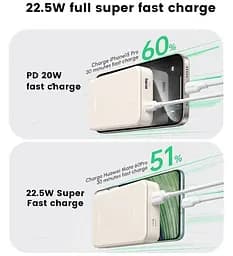 Павербанк Ugreen PB508 з швидкою зарядкою рожевий 20000 mAh - мініатюра 3