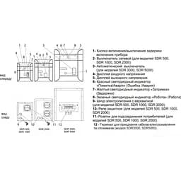 Стабілізатор напруги Aruna SDR 2000 - мініатюра 4
