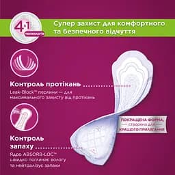 Урологічні прокладки Depend Active-Fit Mini 84 шт. (6 уп. х 14 шт.) - мініатюра 5
