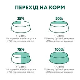 Набір: вологий корм для собак Optimeal Complete Canned Pet Food Adult 3+1 pouch 400 г - мініатюра 5