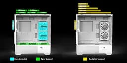 Zalman Корпус Chronix V2 без БЖ, 1xUSB3.0, 1xUSB2.0, 1x Type C, 2x120мм ARGB Reverse, 4x120мм ARGB, VGA 410мм, LCS ready, TG Side/Front Panel, ATX, білий - мініатюра 7