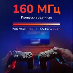 Маршрутизатор WiFi Mesh-система WiFi 6 2.5G Cudy M3000 V2.0 White (1-Pack) дводіапазонний AX3000 (73-00549) - мініатюра 6
