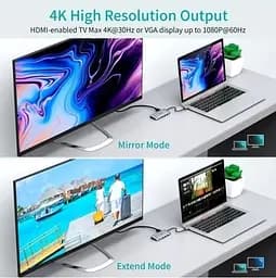 USB-Хаб Choetech USB-ХАБ USB Type-C 9-в-1 (HUB-M15-GY) - мініатюра 2