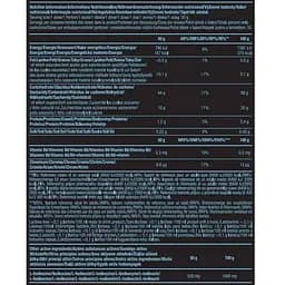 Карбо (вуглеводи) Scitec Nutrition Supercarb Xpress Raspberry Tea 1000 г - мініатюра 3