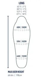 Спальний мішок Sea To Summit Spark -1°C/30F Long 198 L Чорний-Жовтий - мініатюра 8