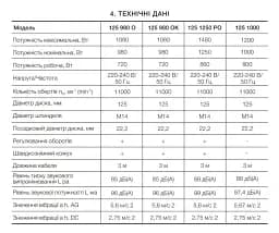 Болгарка шліфувальна кутова (КШМ) Apro 125/1250 РО 30412 - мініатюра 5