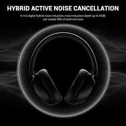 Гарнітура OneOdio A5, Bluetooth/ANC Black - мініатюра 6