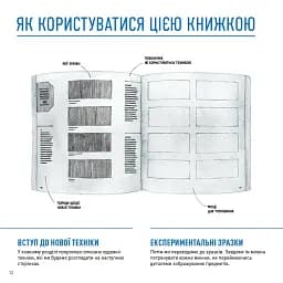 Акварель. Майстер-клас - Саша Пруд - мініатюра 2