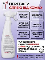 Venom Комплект від тарганів: Spray (2х750 мл) + Gel (2х25 мл) - мініатюра 5