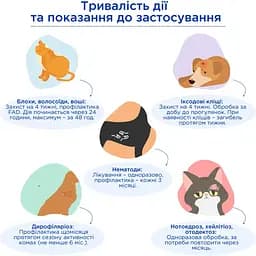 Протипаразитарні краплі Modes EctoStop для котів 4-8 кг 1 мл - мініатюра 4