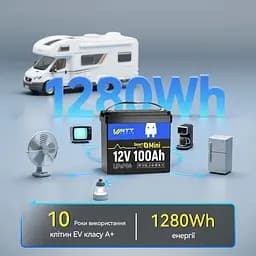 Акумулятор WattCycle LiFePO4 12V(12.8/100Ah/1280Wh) (WT12V100AH100MINIBT) [164623] - мініатюра 3