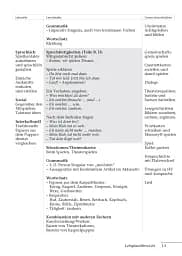 Tamburin 1. Lehrerhandbuch - мініатюра 12
