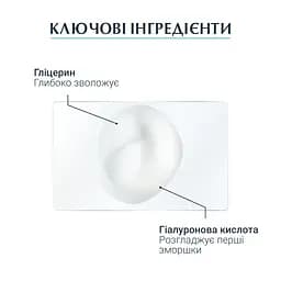 Ультралегкий зволожуючий гель-бустер Eucerin Hyaluron Filler, 30 мл - мініатюра 3