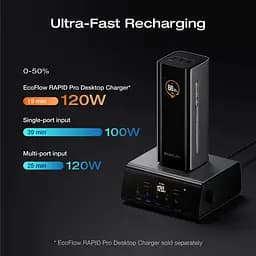 Зовнішній акумулятор EcoFlow RAPID Pro 20000mAh [EF-RAPIDPRO20K-EU] [139811] - мініатюра 4
