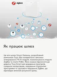 Шлюз Tuya Zigbee 3.0 Gateway Hub Smart Home Wireless, White - мініатюра 4
