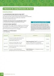 ABC DELF Junior scolaire. Niveau A2. 3e edition - мініатюра 18