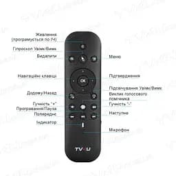Аеропульт TV4U G60s Pro UKR з гіроскопом, клавіатурою, тачпадом, підсвічуванням та мікрофоном - мініатюра 5