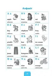Шкільний довідничок. Англійська мова. 1-4 класи - мініатюра 2
