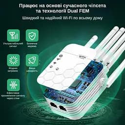 Ретранслятор-маршрутизатор XON ReLink X300R9 300Мбіт/с 2.4 ГГц Білий (BNRWSW021603W 4227) - мініатюра 3
