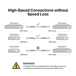 Патч-корд TP-Link TL-SM5220-1M - мініатюра 5