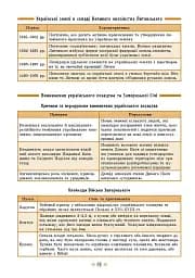 Довідник у таблицях. Історія України. 7–11 класи - мініатюра 4