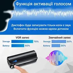 Міні диктофон з голосовою активацією записи Savetek 1000 PRO (GS-R59N), 32 Гб пам'яті (вдосконалена версія) (100539pro) - мініатюра 6