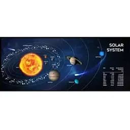 Килимок для мишки Gembird (MP-SOLARSYSTEM-XL-01) Black (MP-SOLARSYSTEM-XL-01)