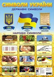 Навчальні плакати. Символи України