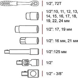 Набір торцевих головок із тріскачкою Intertool ET-8020 20 шт. [98833] - мініатюра 8