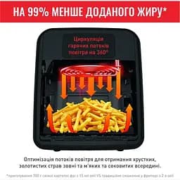 Мультиварка Tefal Easy Fry Oven&Grill (FW501815) - мініатюра 5