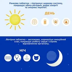 Полівітамінний комплекс для цуценят Modes BioRitm 30 шт. - мініатюра 4