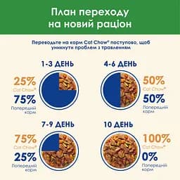 Вологий корм для стерилізованих котів Cat Chow Sterilised шматочки в підливі з ягням та зеленою квасолею 85 г - мініатюра 7