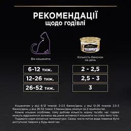 Вологий корм Purina Pro Plan Kitten Healthy Start для кошенят з куркою 85 г (12458617) - мініатюра 10