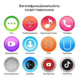 Смарт-годинник JETIX DF100 Pro з 4G відеодзвінком, вібродзвінком і вологозахистом IP67 - Blue - мініатюра 6