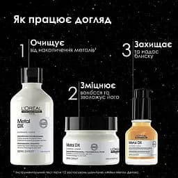 Набір для волосся L'Oreal Professionnel Serie Expert Metal DX Meteora 2025: шампунь 300 мл + маска 250 мл + олійка 50 мл - мініатюра 3
