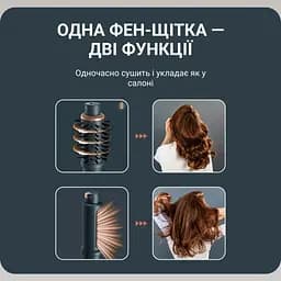 Фен-щітка Rowenta UB9920E0 - мініатюра 7