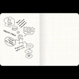 Дудлбук ОКО Doodle Book Десять простих кроків до мистецтва візуалізації O DB DPSKT - мініатюра 4