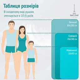 Набір рушників Love You Sport мікрофібра 50х90 см, 70х140 см хакі (60107) - мініатюра 5