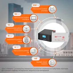 Комплект резервного живлення LP (LogicPower) ДБЖ + гелева батарея (UPS B1500 + АКБ GL 1440W) - мініатюра 2