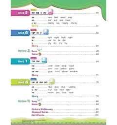 Oxford Phonics World. Level 3. Student's Book with MultiROM - мініатюра 3